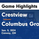 Basketball Game Recap: Crestview Knights vs. Antwerp Archers