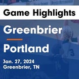 Basketball Game Recap: Portland Panthers vs. Greenbrier Bobcats