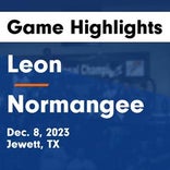 Basketball Game Recap: Normangee Panthers vs. Leon Cougars