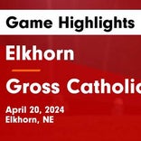 Soccer Game Preview: Elkhorn vs. Lincoln Northwest