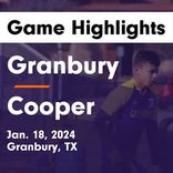 Soccer Game Preview: Granbury vs. Brewer