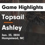 Ashley's loss ends three-game winning streak on the road