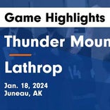 Basketball Game Recap: Lathrop Malemutes vs. Palmer Moose