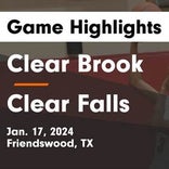 Basketball Game Recap: Clear Falls Knights vs. Clear Brook Wolverines