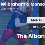 Football Game Recap: Wilbraham & Monson Academy vs. Albany Acade