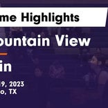 Basketball Game Recap: Irvin Rockets vs. Mountain View Lobos