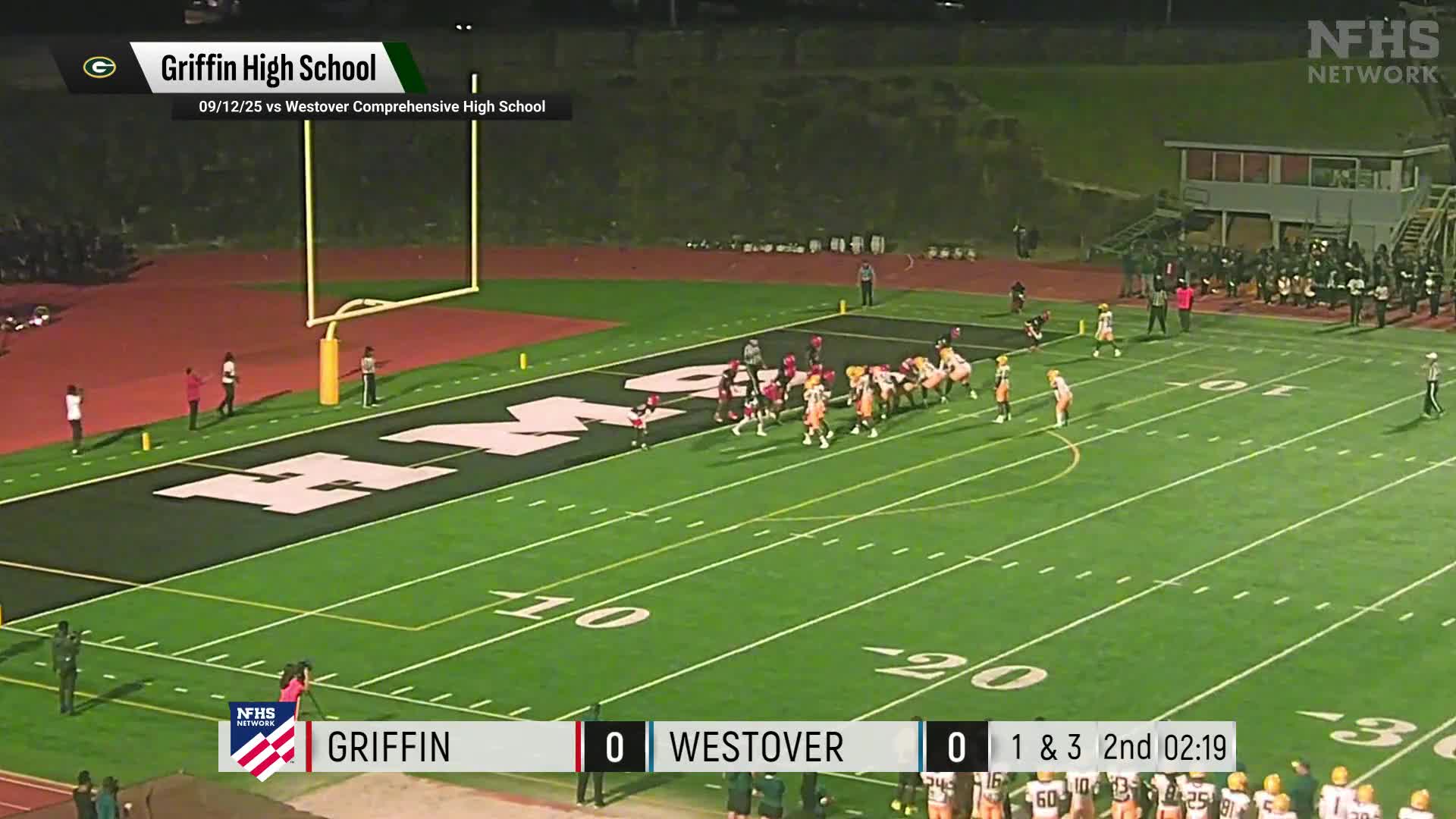 Football Recap: Make It Nine in a Row for Central