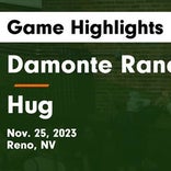 Basketball Game Recap: Hug Hawks vs. Coral Academy of Science - Reno Falcons
