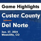 Basketball Game Preview: Custer County Bobcats vs. Monte Vista Pirates