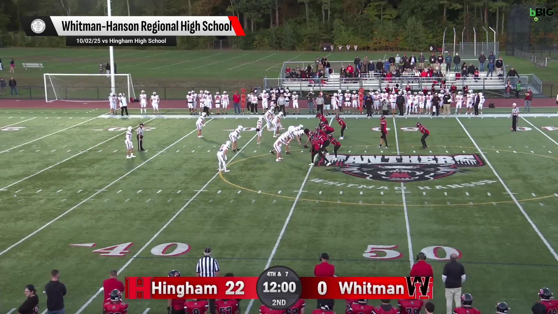 Football Recap: Whitman-Hanson Regional Sets Scoring Season-High Against New Bedford