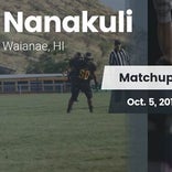 Football Game Recap: Nanakuli vs. Radford