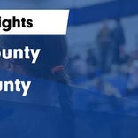 Basketball Game Recap: Elbert County Blue Devils vs. Commerce Tigers