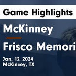 Soccer Game Preview: McKinney vs. Prosper