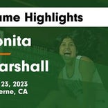 Marshall piles up the points against South El Monte