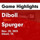 Basketball Game Preview: Spurger Pirates vs. Zavalla Eagles