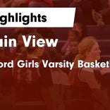 Basketball Game Preview: Mountain View Wildcats vs. Stafford Indians
