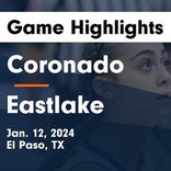 Basketball Game Preview: Coronado Thunderbirds vs. El Dorado Aztecs