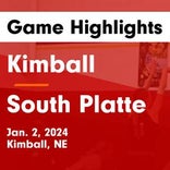 Kimball vs. Banner County
