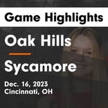 Basketball Game Preview: Oak Hills Highlanders vs. Sycamore Aviators