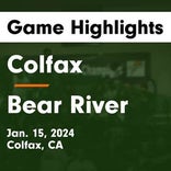 Basketball Game Preview: Colfax Falcons vs. Wheatland Pirates