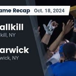 Football Recap: Warwick Extends Winning Streak to Eight