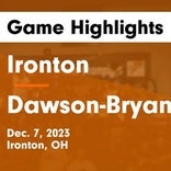 Basketball Game Recap: Ironton Fighting Tigers vs. Dawson-Bryant Hornets