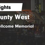 Basketball Game Preview: Martin County West Mavericks vs. St. Clair Cyclones