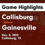 Basketball Game Recap: Gainesville Leopards vs. Mineral Wells Rams