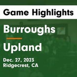 Basketball Game Preview: Upland Highlanders/Scots vs. Damien Spartans