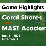 Basketball Game Preview: Coral Shores Hurricanes vs. Marathon Dolphins