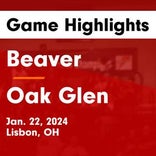 Basketball Game Recap: Oak Glen Golden Bears vs. North Marion Huskies