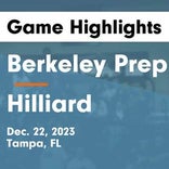 Basketball Game Preview: Hilliard Red Flashes vs. Fernandina Beach Pirates