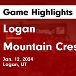 Basketball Game Preview: Logan Grizzlies vs. Ridgeline Riverhawks