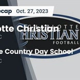 Football Game Recap: Charlotte Country Day School Buccaneers vs. Charlotte Christian Knights