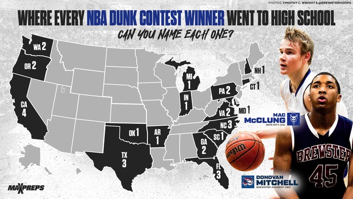 High schools of NBA Dunk, 3-Point champs