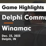 Delphi Community vs. Western Boone