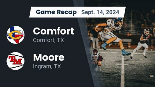 Football Game Preview: Comfort Bobcats/Deer vs. Blanco Panthers