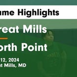 Basketball Game Preview: Great Mills Hornets vs. Chopticon Braves