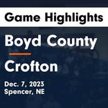 Boyd County vs. Hartington-Newcastle