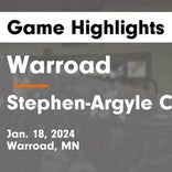 Basketball Game Preview: Warroad Warriors vs. Thief River Falls Prowlers