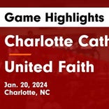 Basketball Game Preview: Charlotte Catholic Cougars vs. Butler Bulldogs