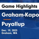 Basketball Game Recap: Puyallup Vikings vs. North Thurston Rams