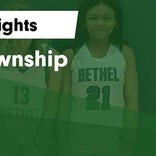 Bethel extends home losing streak to six