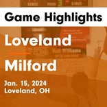 Milford takes loss despite strong  efforts from  Kelsey McKenney and  Violet Shuluga