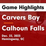 Basketball Game Recap: Calhoun Falls Charter Blue Flashes vs. McCormick Chiefs