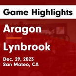 Lynbrook piles up the points against Palo Alto