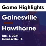 Basketball Game Recap: Gainesville Hurricanes vs. Lake Region Thunder