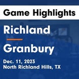 Basketball Game Preview: Richland Royals vs. Denton Broncos
