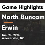 Basketball Game Preview: North Buncombe Black Hawks vs. Erwin Warriors