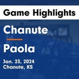 Basketball Game Recap: Chanute Blue Comets vs. Labette County Grizzlies